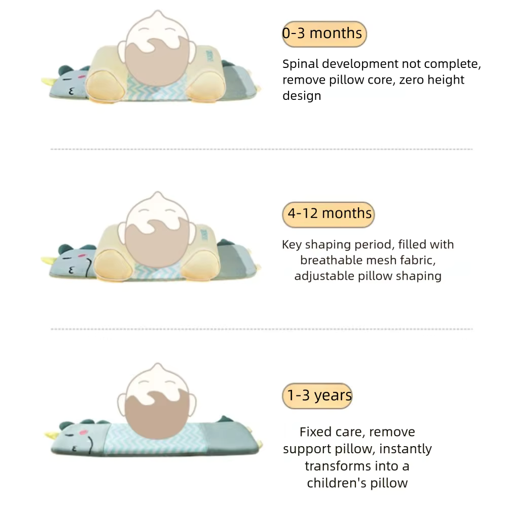 Anti-deviation Head Baby Pillow Correction Adjustable Newborn Buckwheat Shell Pillow Breathable Cartoon Baby Shaping Pillow