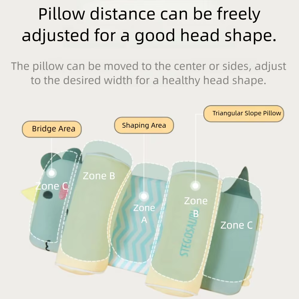Anti-deviation Head Baby Pillow Correction Adjustable Newborn Buckwheat Shell Pillow Breathable Cartoon Baby Shaping Pillow
