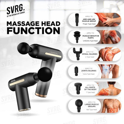 USB Mini Massage Gun Fascia Machine Muscle Relaxation Vibrating Gun Rod Massage Fitness Equipment Neck Grab Fascia Gun